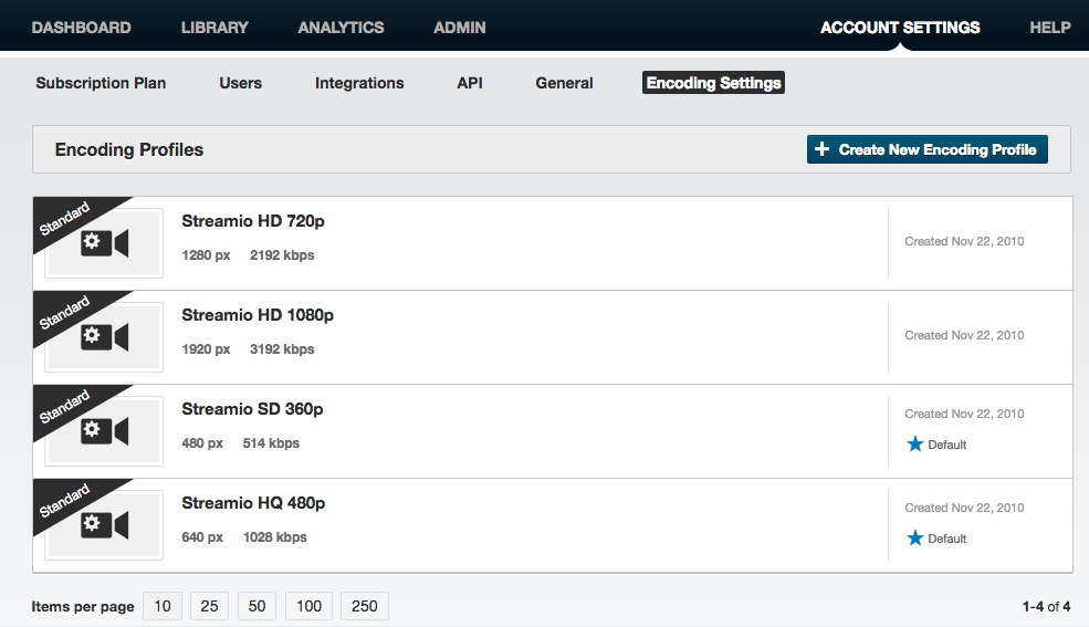 Streamio default video encoding profiles